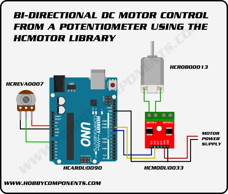 L9110S_Module_DC_Motor_Example