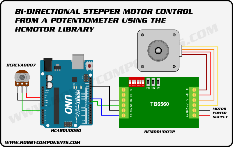 Stepper Motors