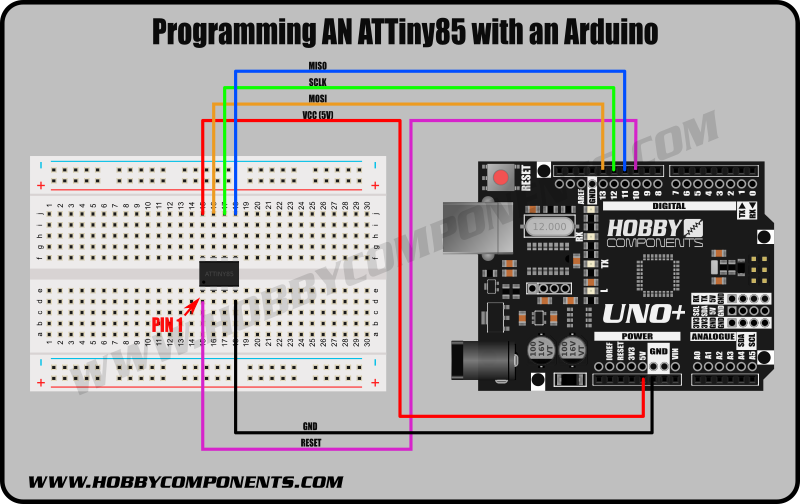 ATtiny85_Arduino_ICSP_Example