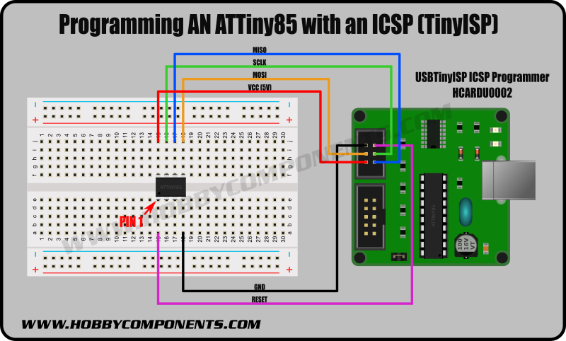 ATtiny85_ICSP_Example